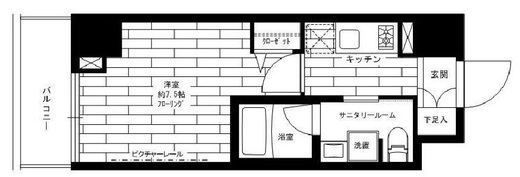 空室一覧