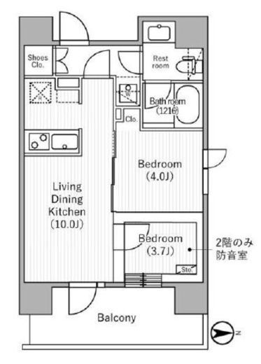 nido MOTOASAKUSA 201